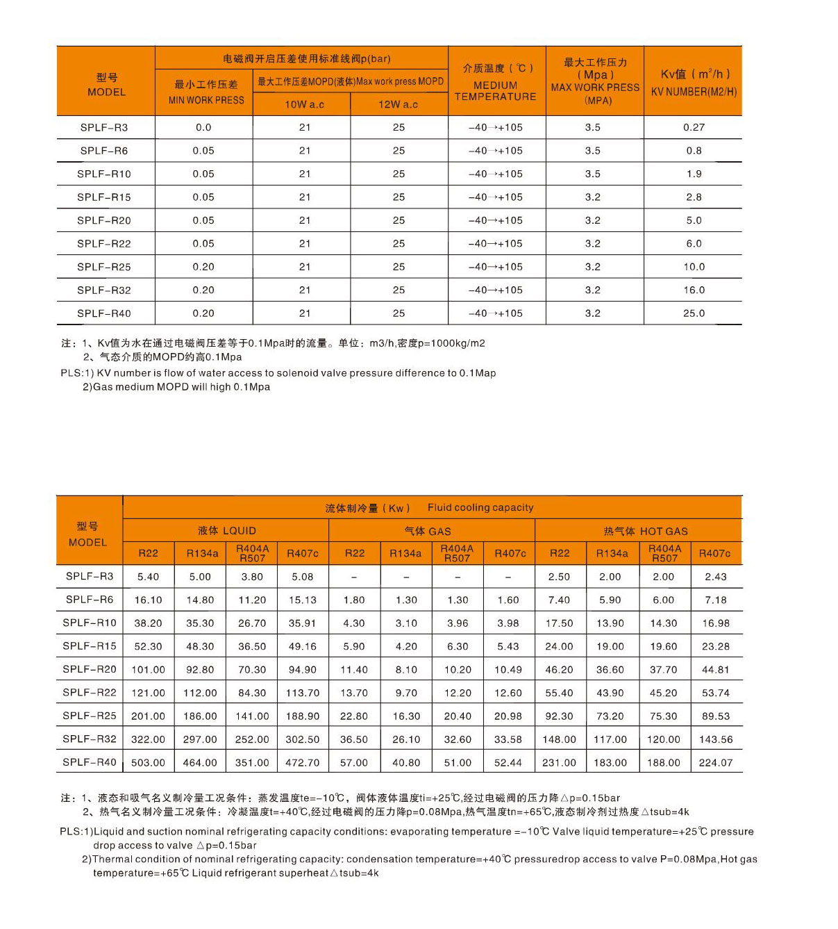 香港资料公开免费大全