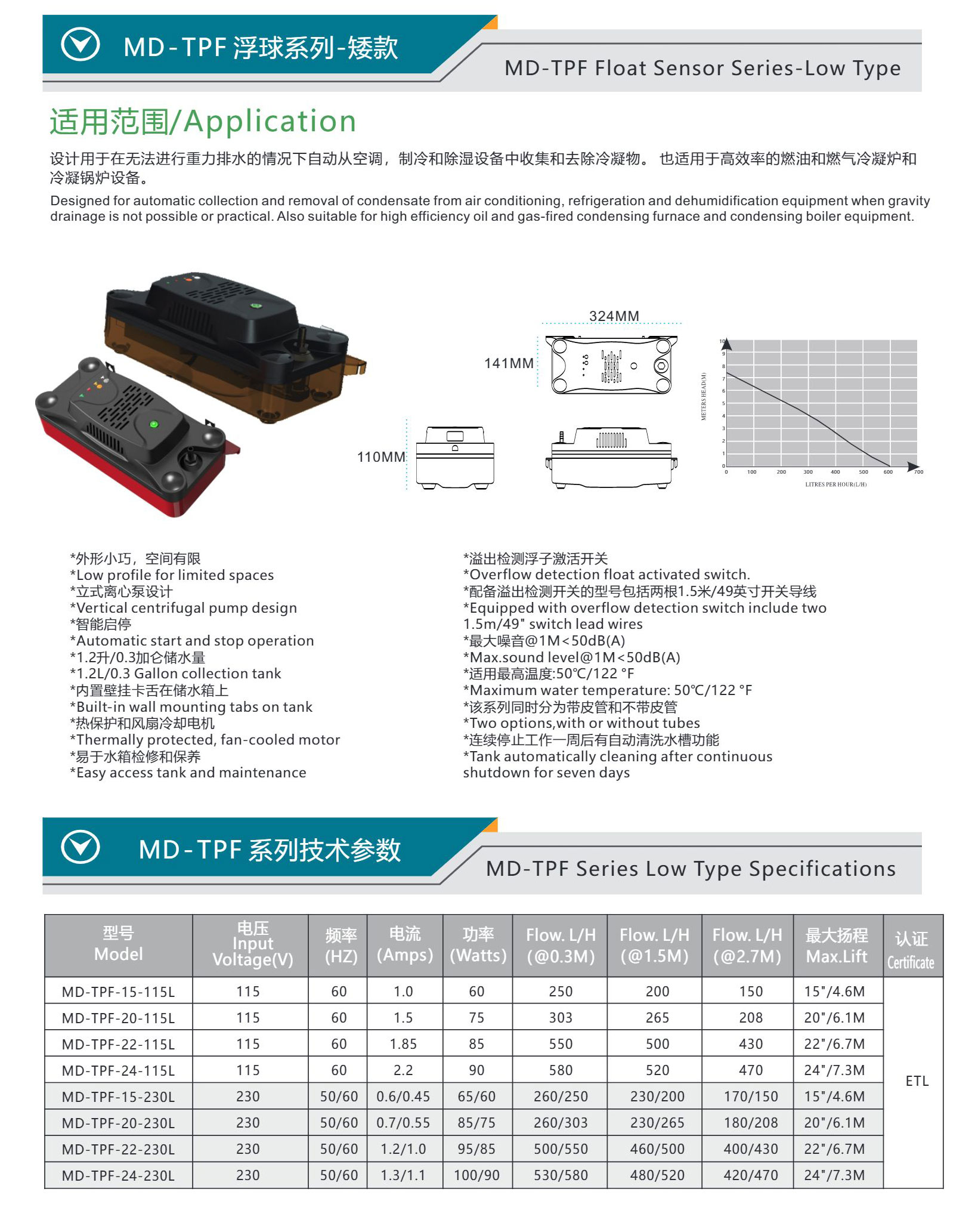 香港资料公开免费大全