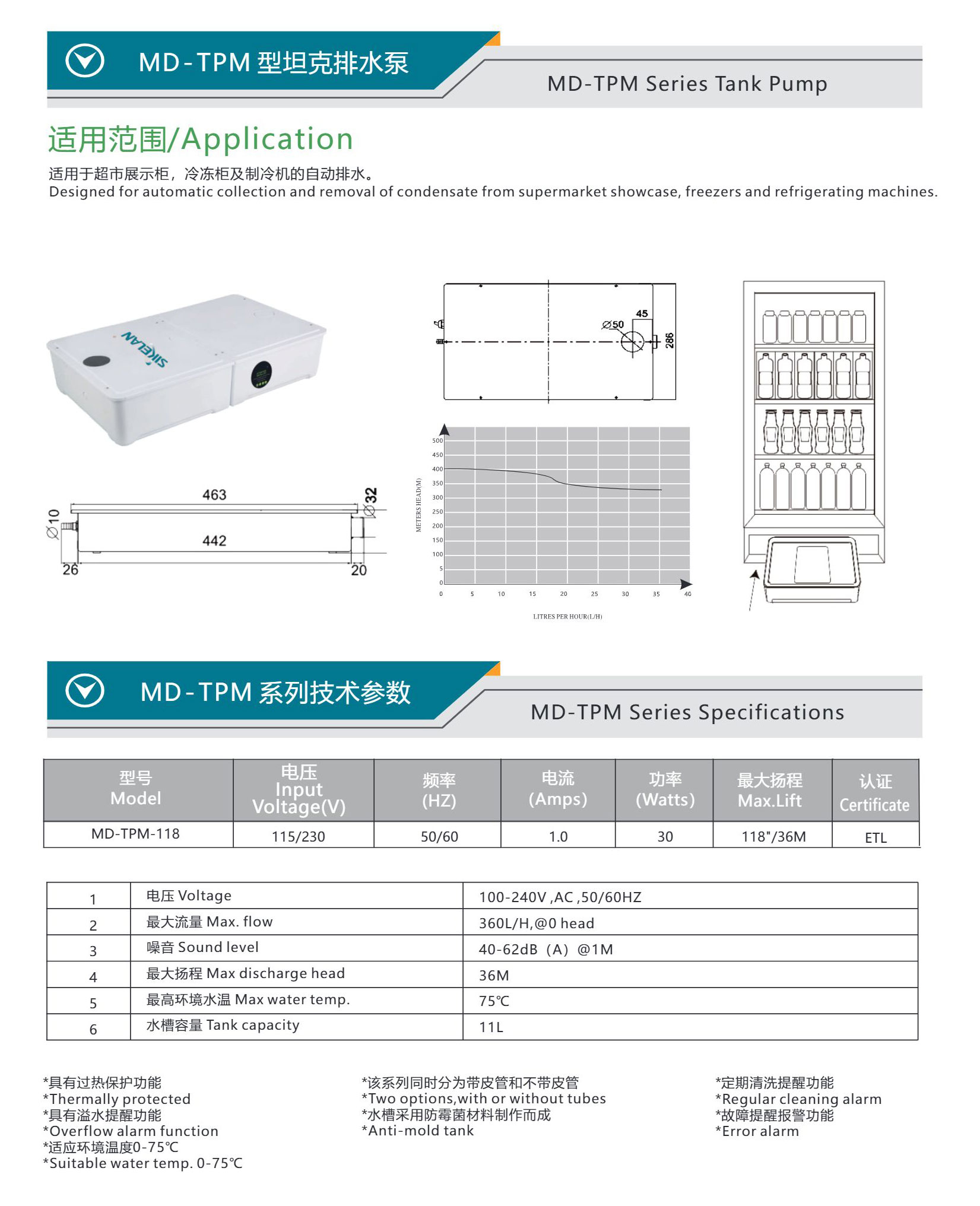 香港资料公开免费大全