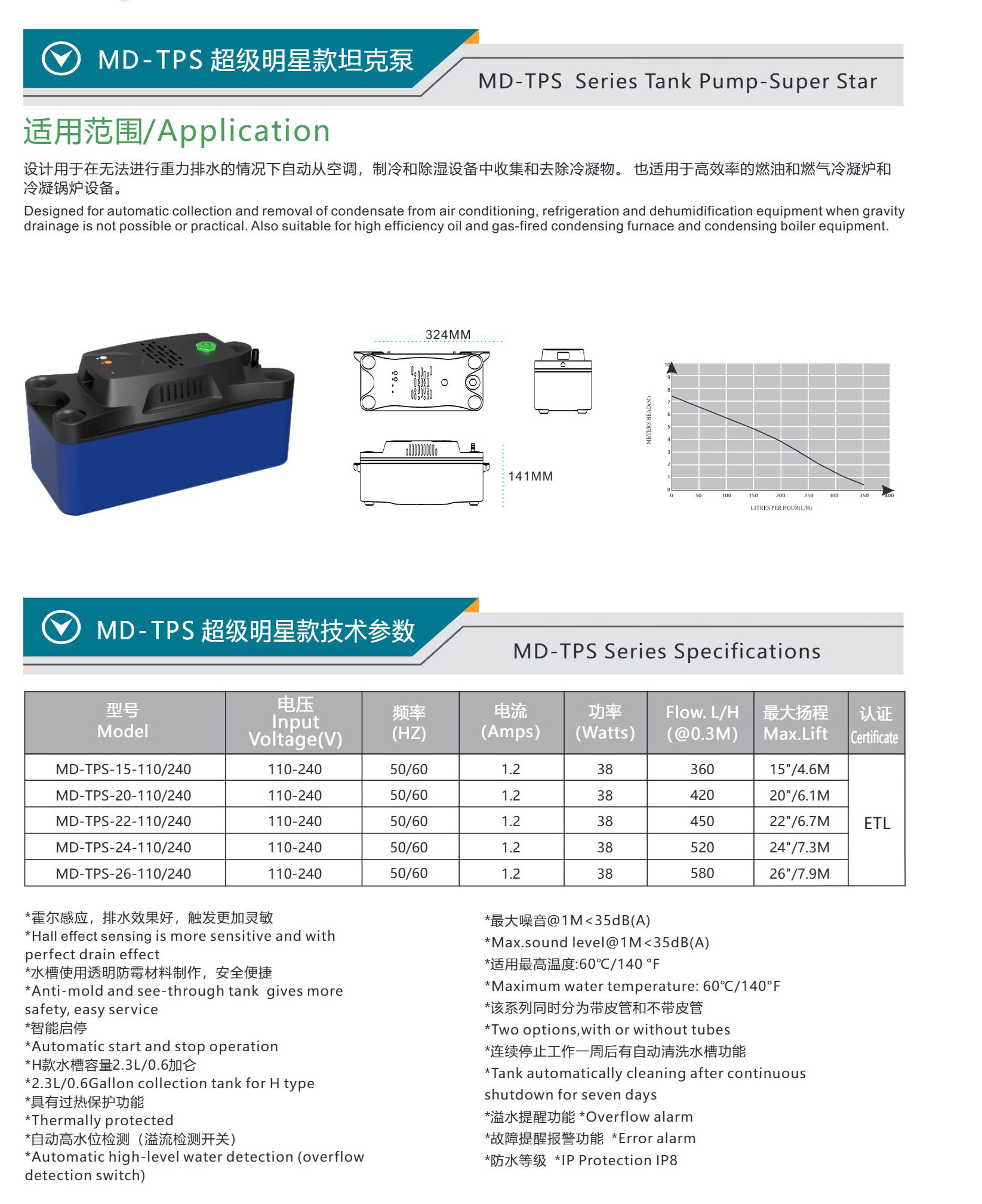 香港资料公开免费大全