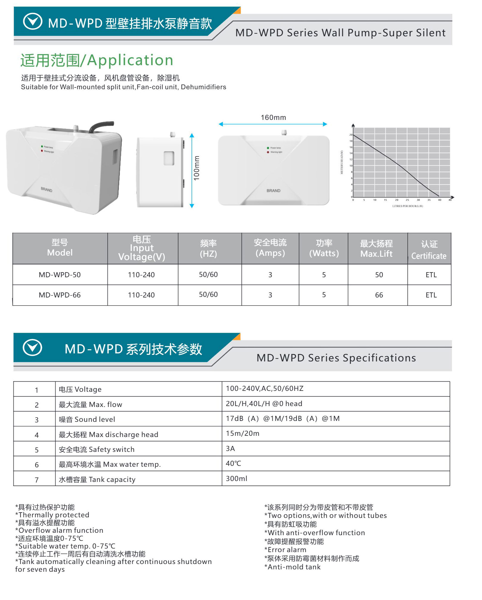 香港资料公开免费大全