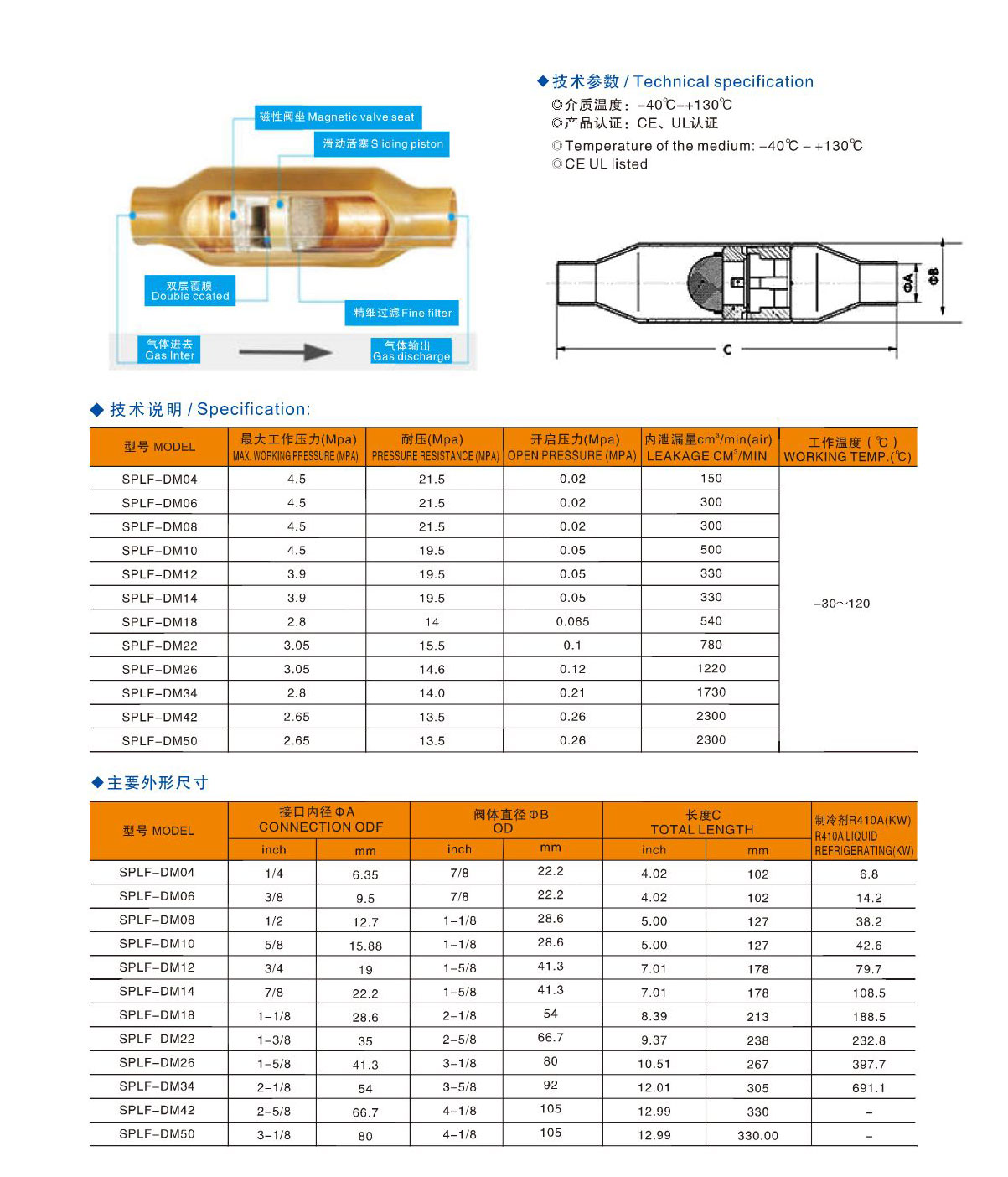 香港资料公开免费大全