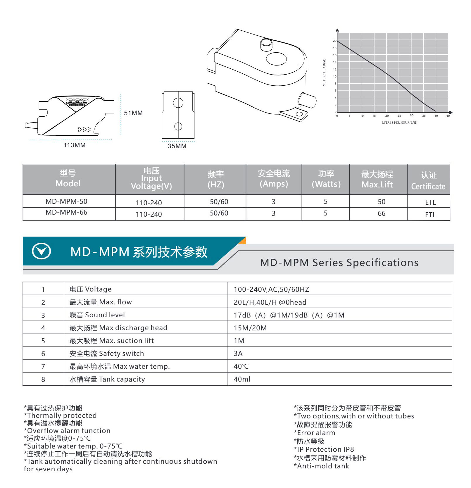 香港资料公开免费大全