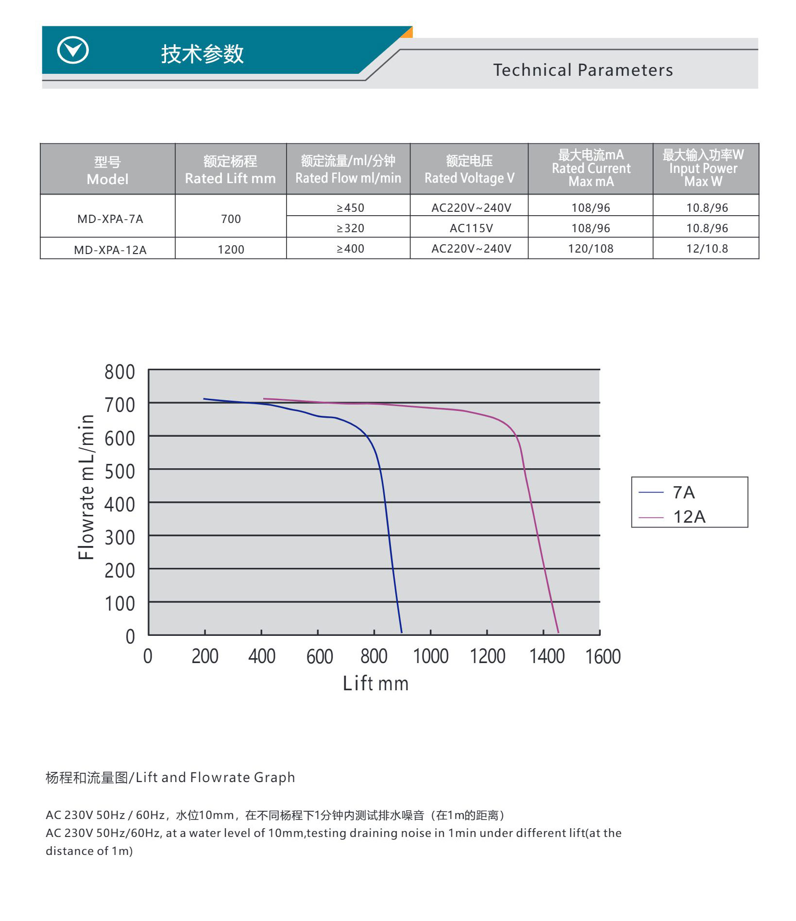 香港资料公开免费大全