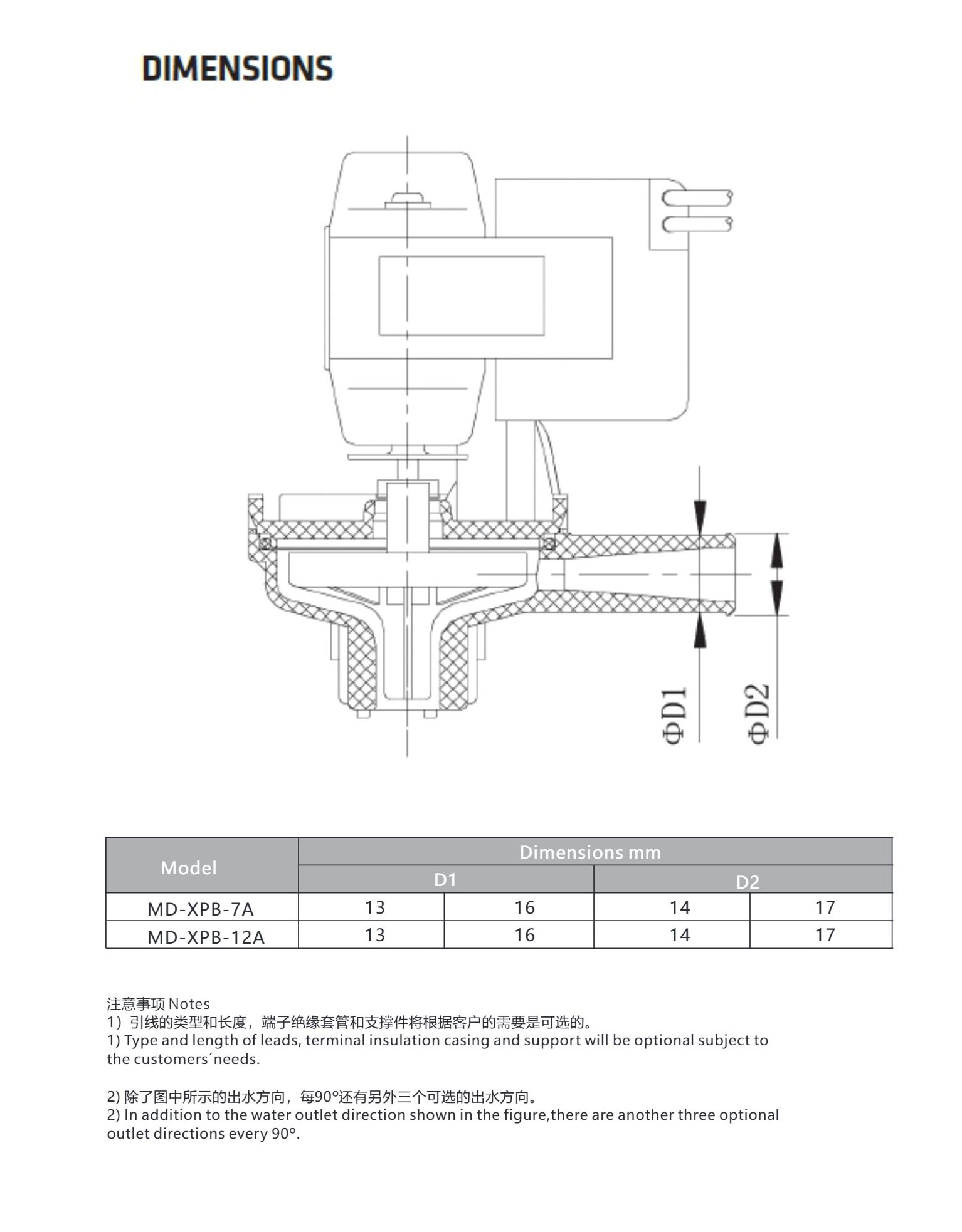 香港资料公开免费大全