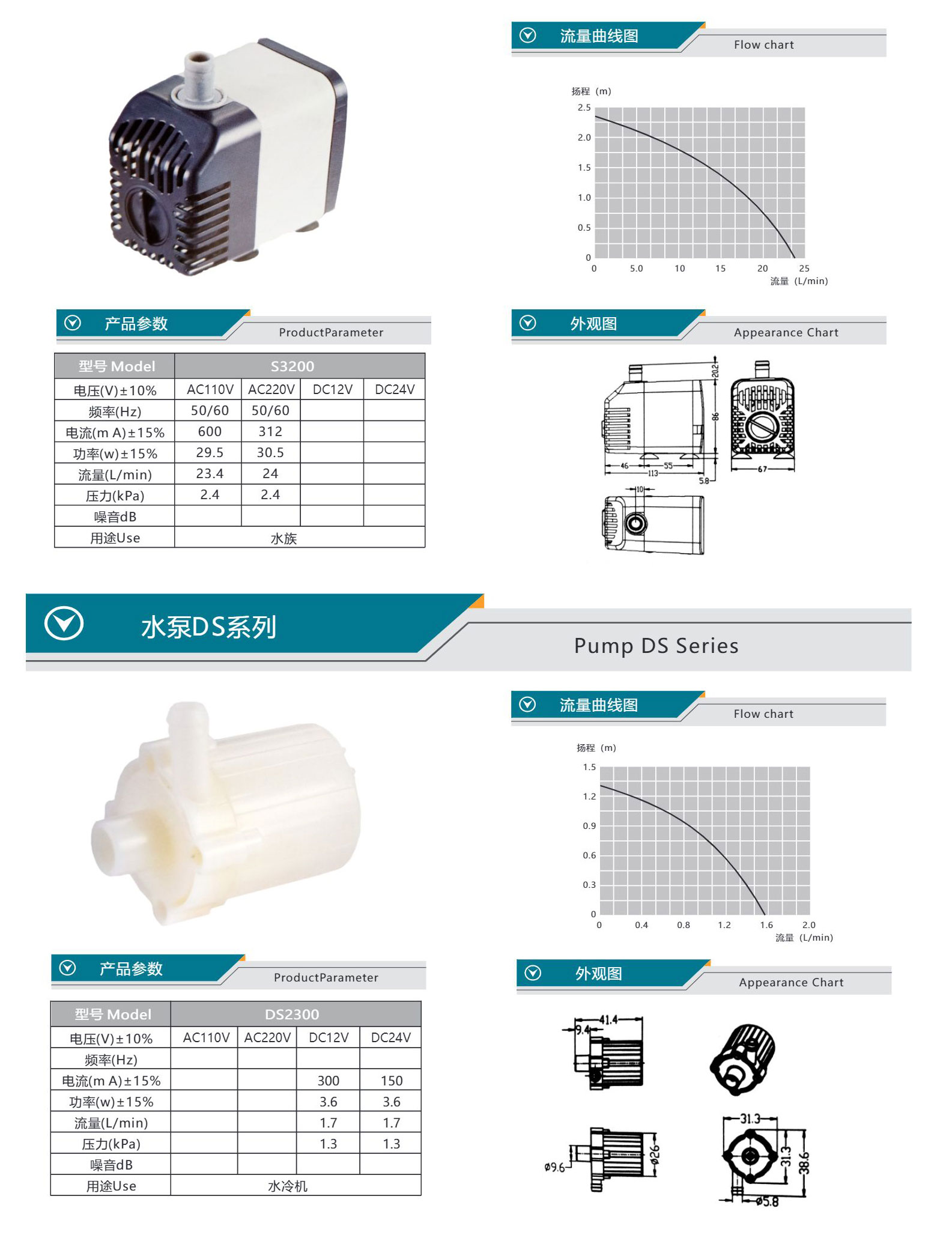 香港资料公开免费大全