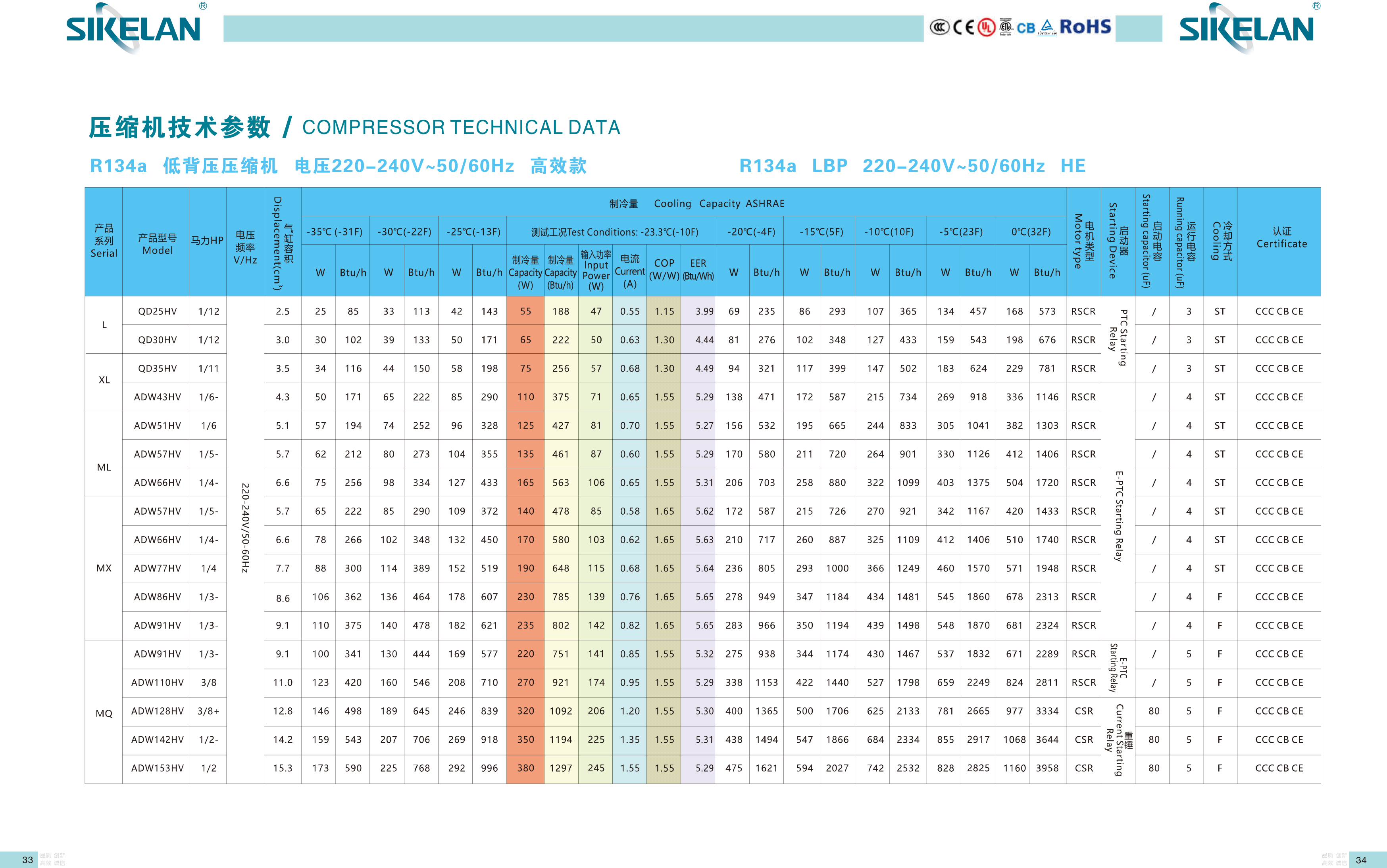 香港资料公开免费大全