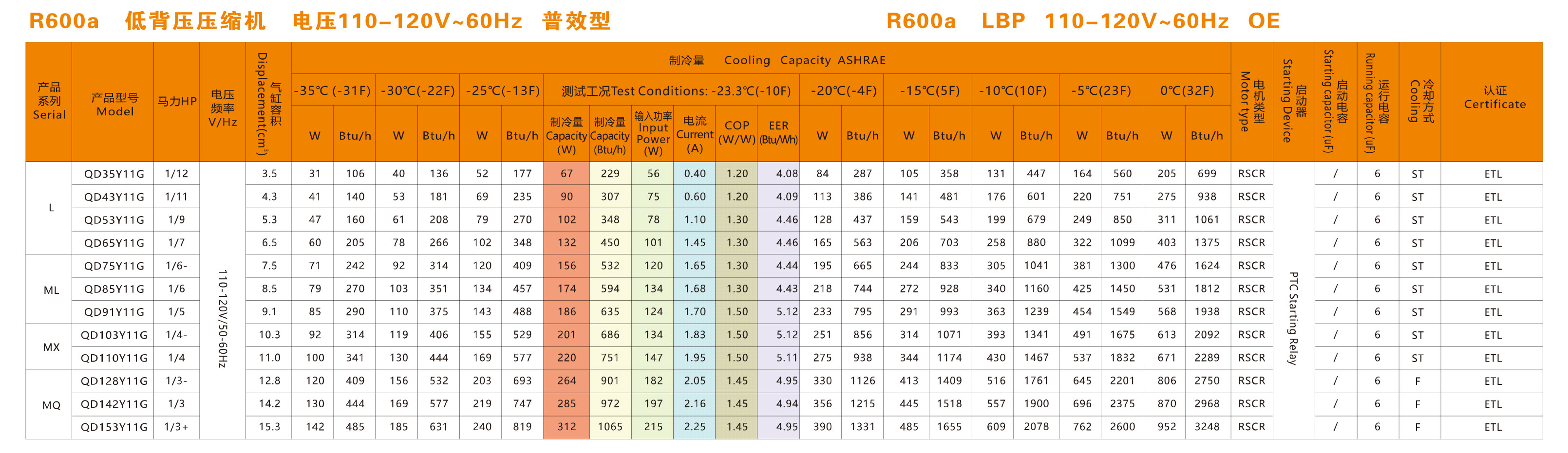 香港资料公开免费大全