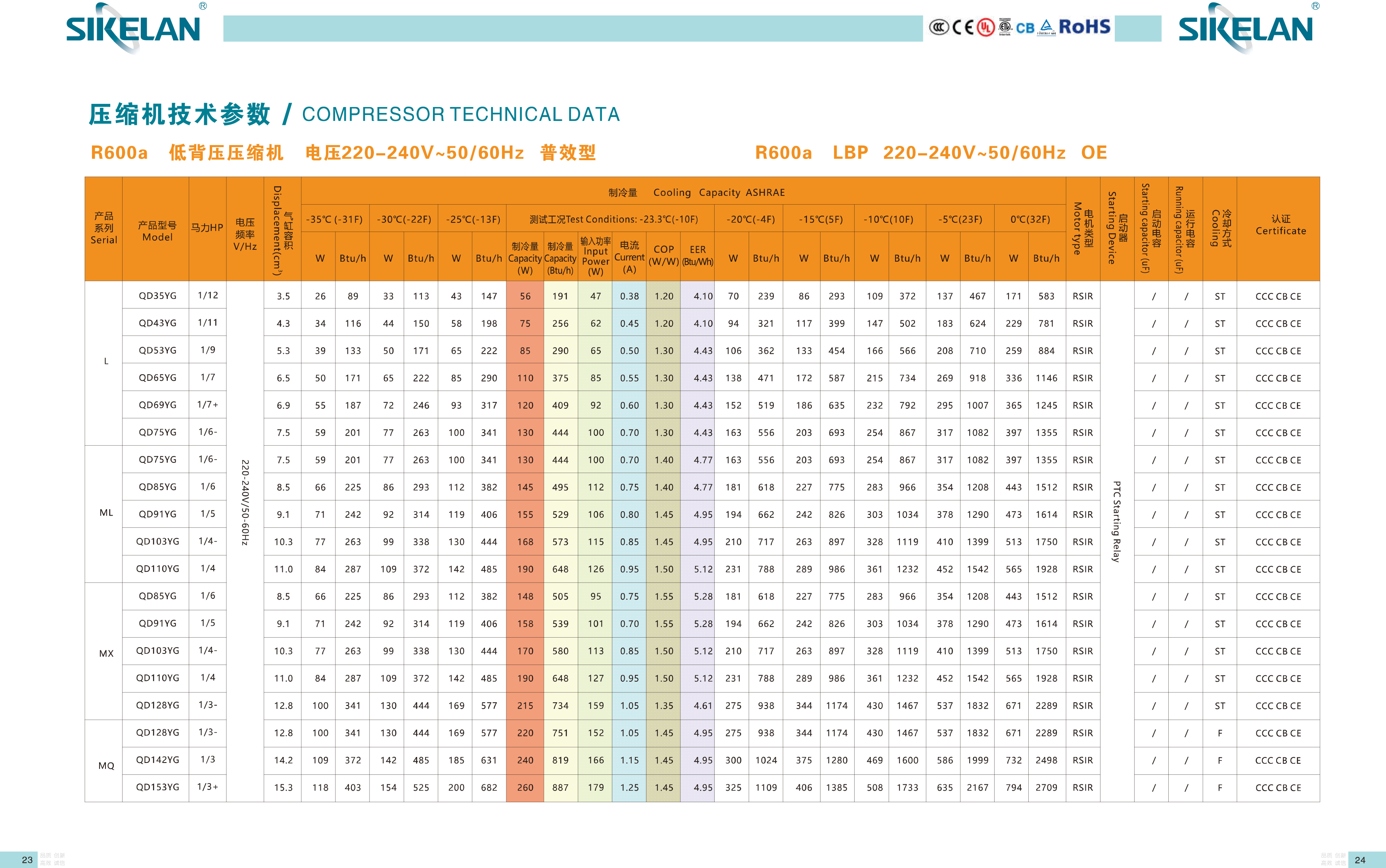 香港资料公开免费大全