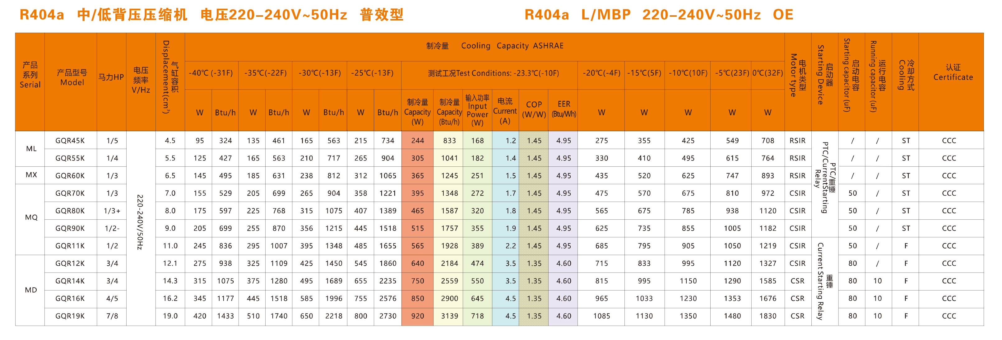 香港资料公开免费大全