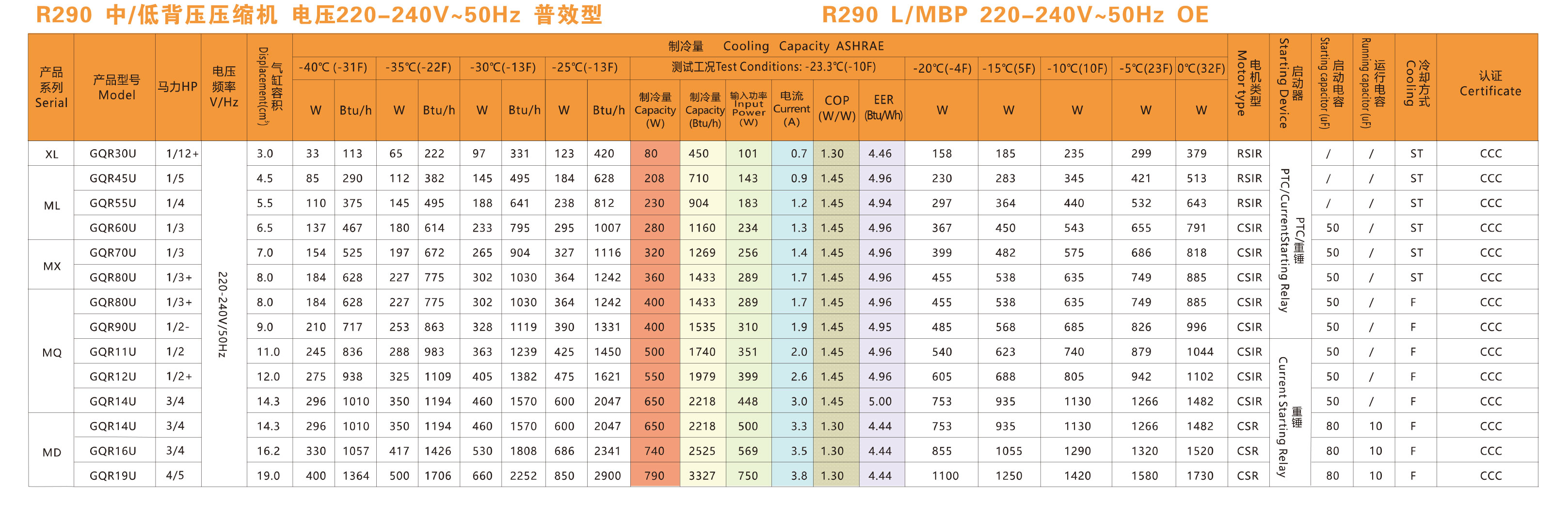 香港资料公开免费大全