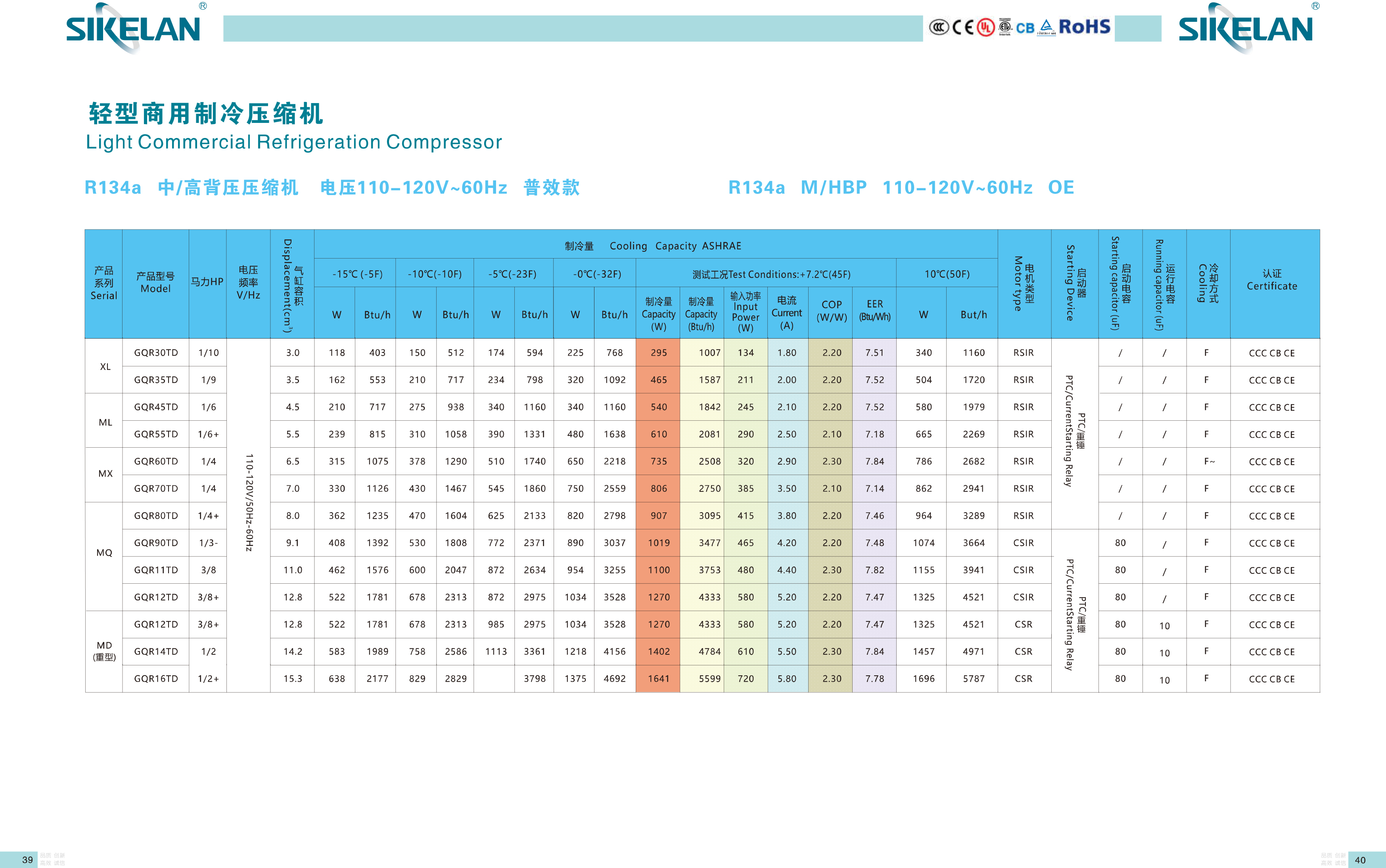 香港资料公开免费大全