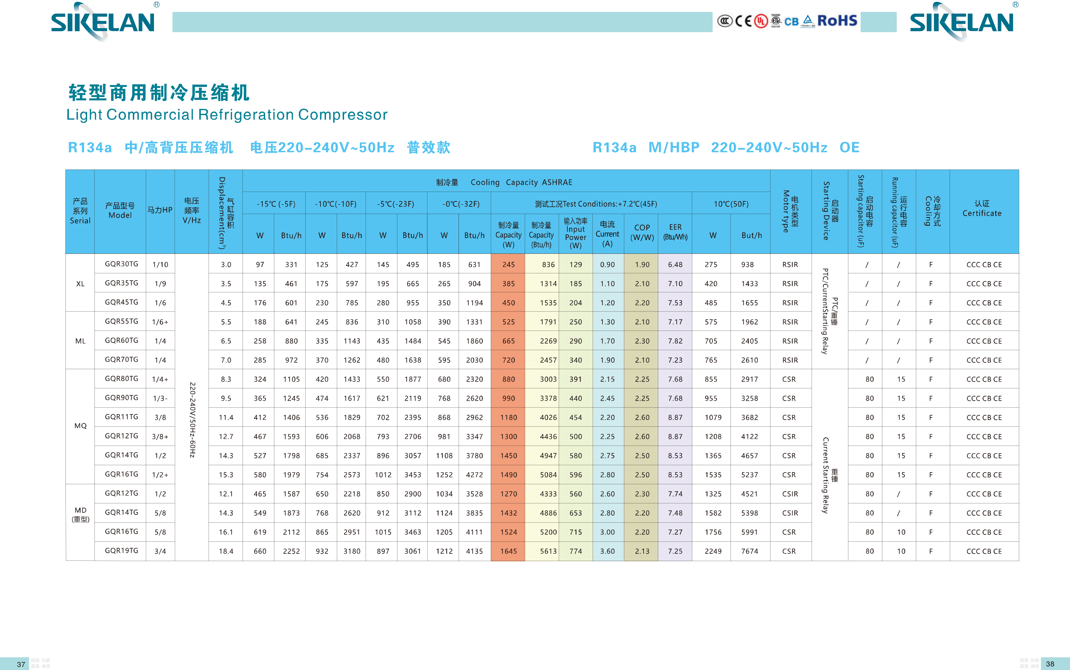 香港资料公开免费大全