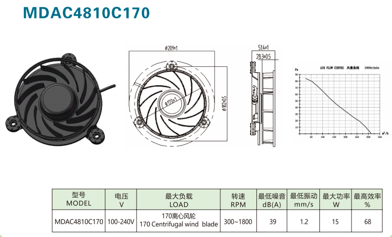 香港资料公开免费大全