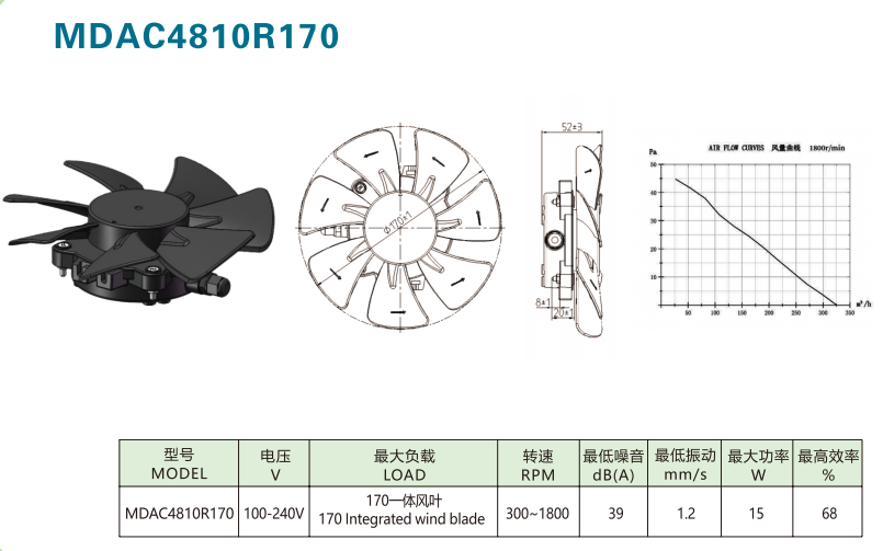 香港资料公开免费大全