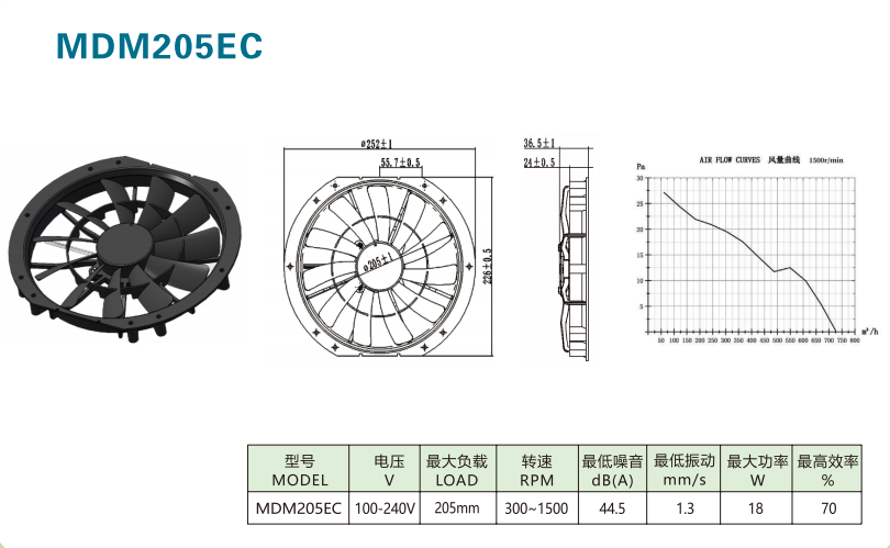 香港资料公开免费大全