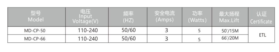 香港资料公开免费大全