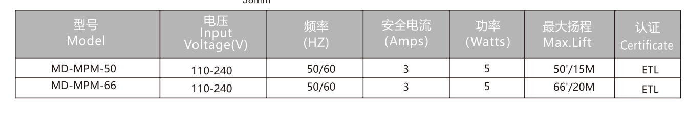 香港资料公开免费大全