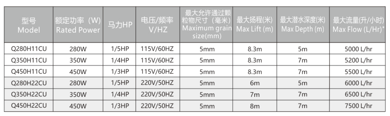 香港资料公开免费大全