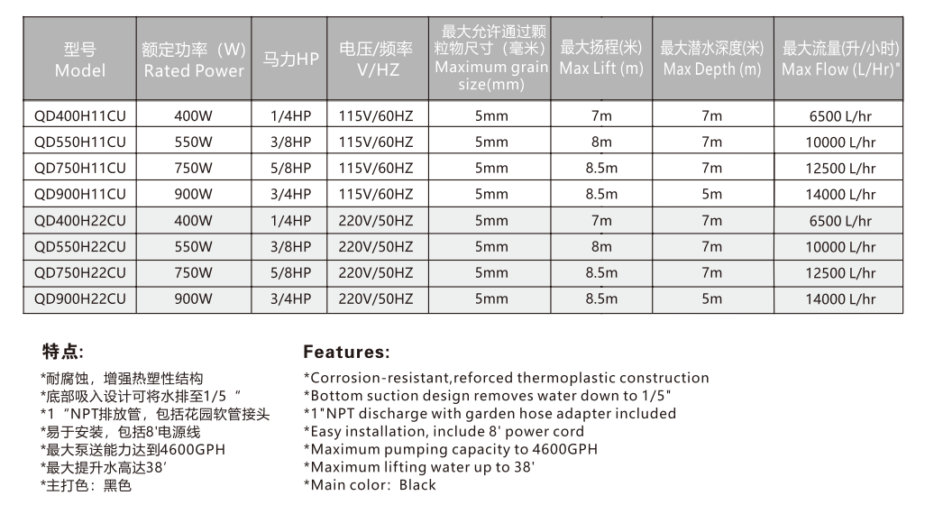 香港资料公开免费大全