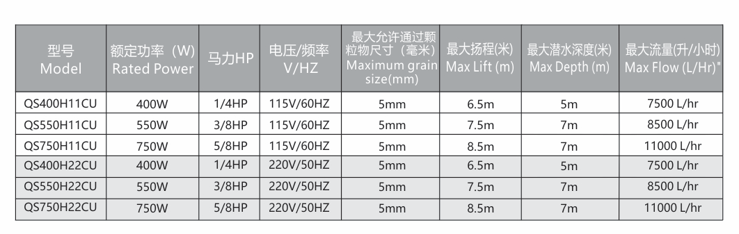 香港资料公开免费大全