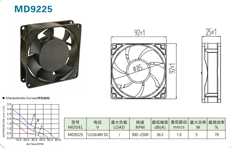 香港资料公开免费大全