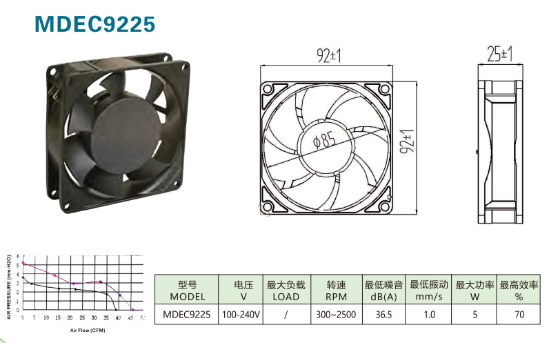 香港资料公开免费大全