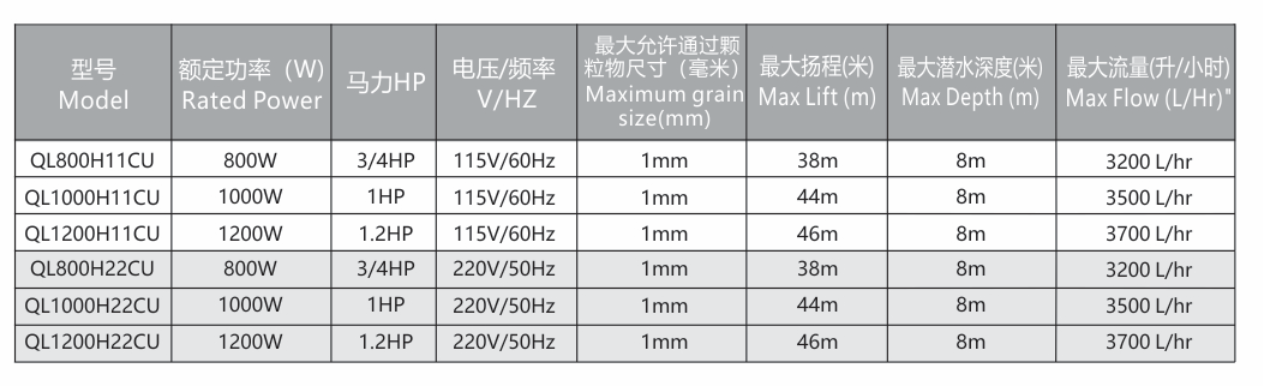 香港资料公开免费大全